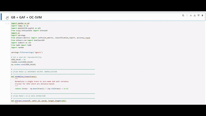 Fault Detection Visualization
